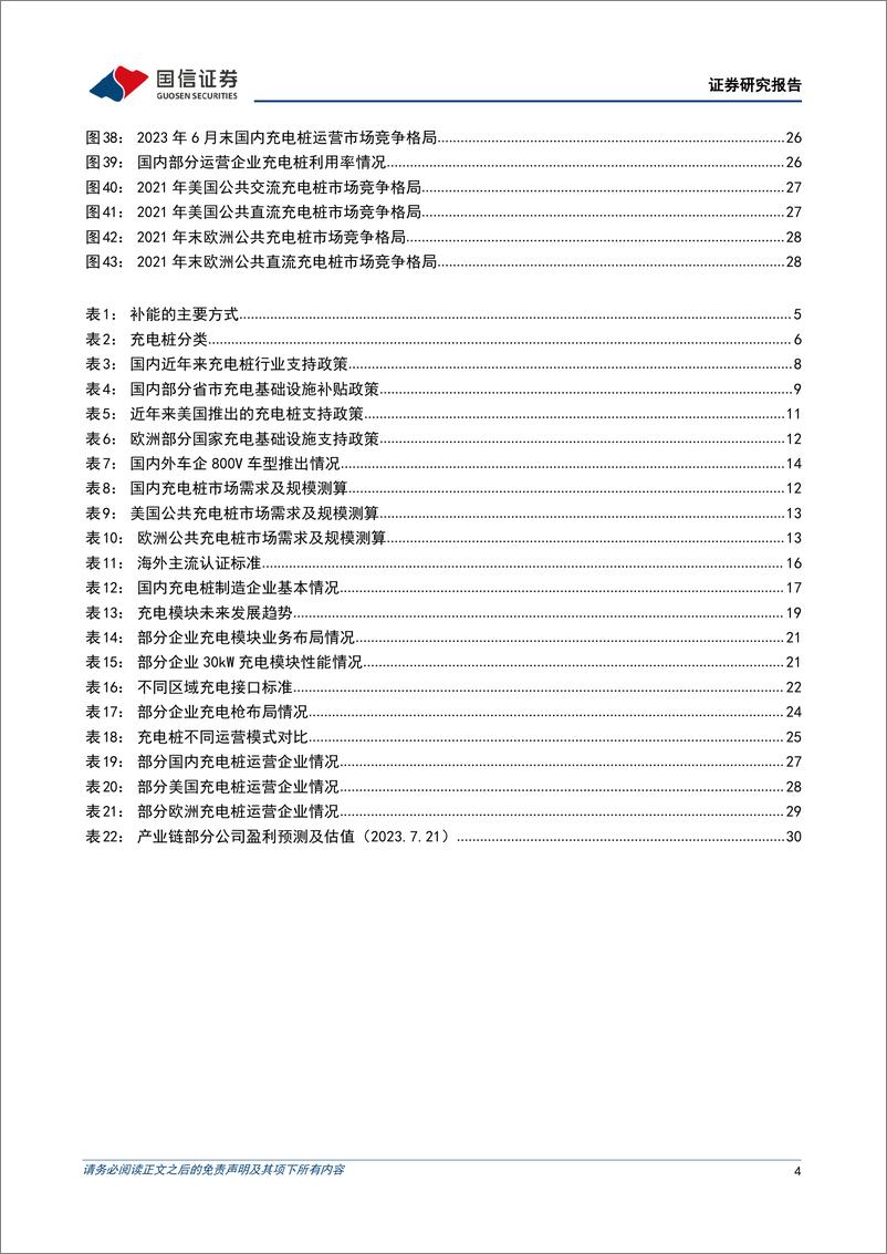 《电力设备行业新型电力系统专题研究系列之充电桩：直流桩需求持续提升，国内企业加速出海-20230723-国信证券-36页》 - 第5页预览图