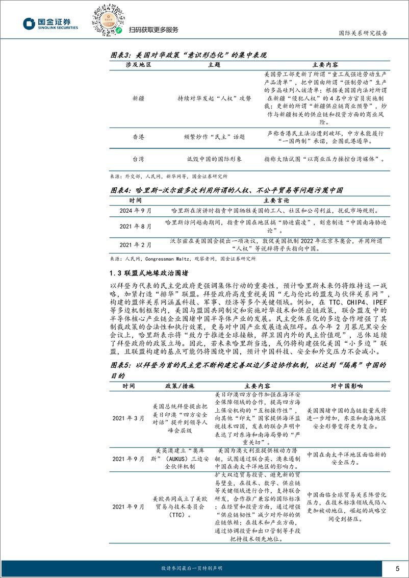 《国际政治深度报告：哈里斯未来对华政策展望-241023-国金证券-16页》 - 第7页预览图