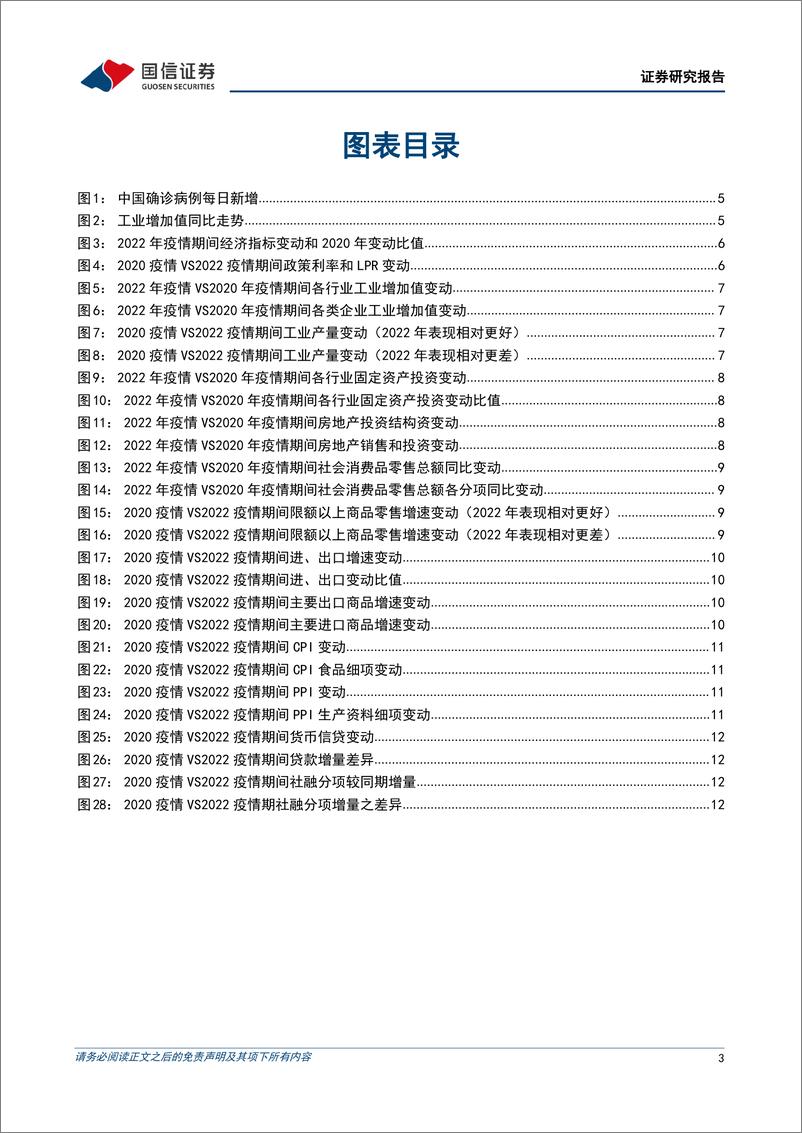 《固定收益专题研究：2022年和2020年疫情期间经济运行的异同-20220526-国信证券-16页》 - 第4页预览图