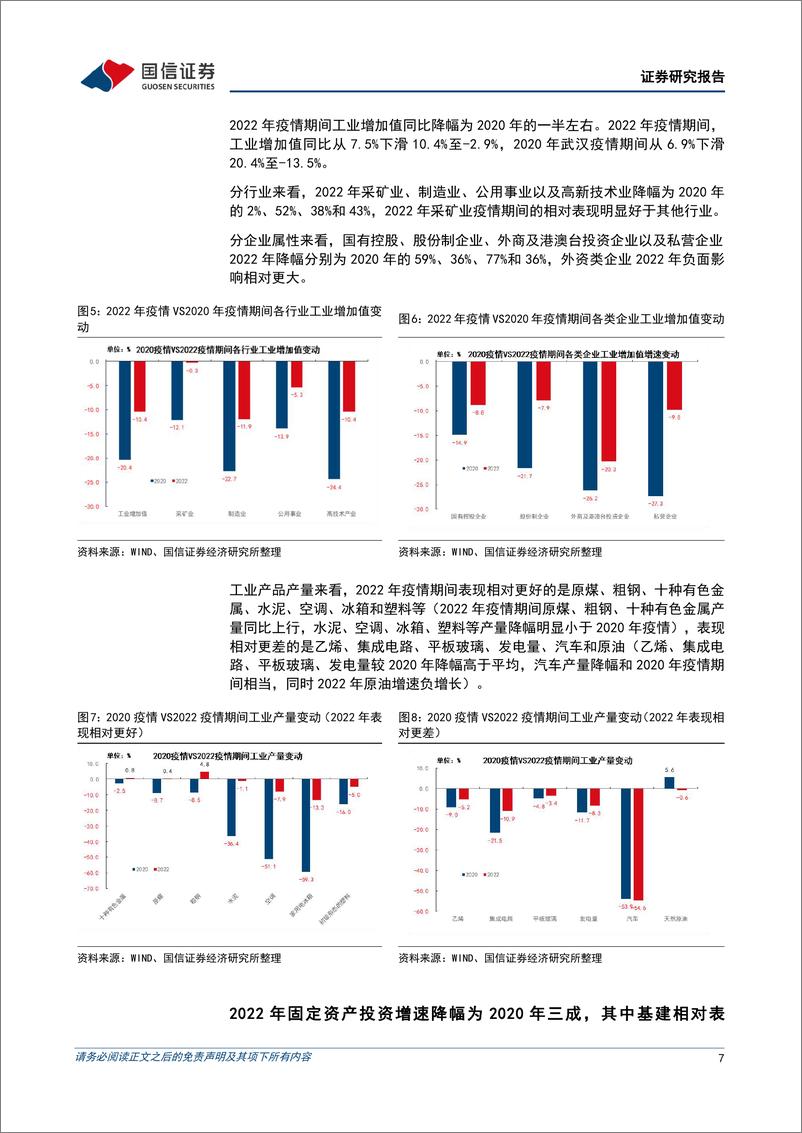 《固定收益专题研究：2022年和2020年疫情期间经济运行的异同-20220526-国信证券-16页》 - 第8页预览图