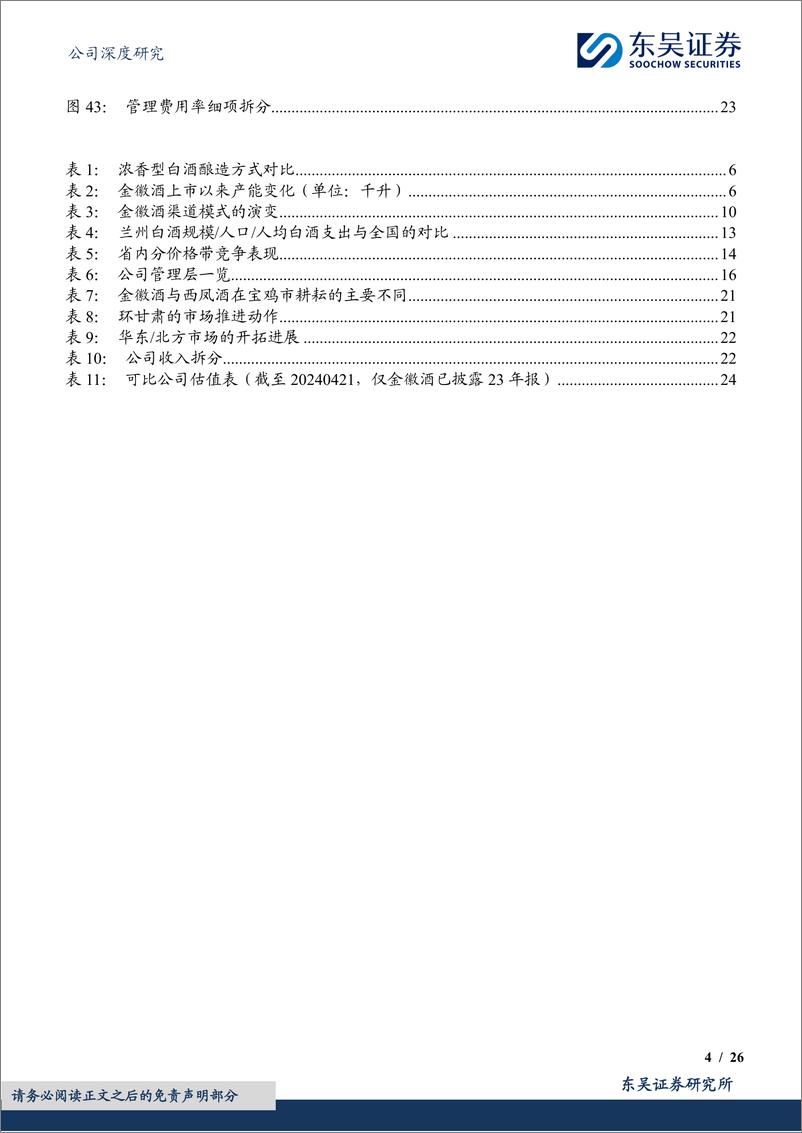 《金徽酒-603919.SH-夙兴夜寐，陇南美酒耀西北-20240422-东吴证券-26页》 - 第3页预览图