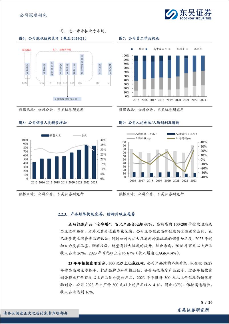 《金徽酒-603919.SH-夙兴夜寐，陇南美酒耀西北-20240422-东吴证券-26页》 - 第7页预览图