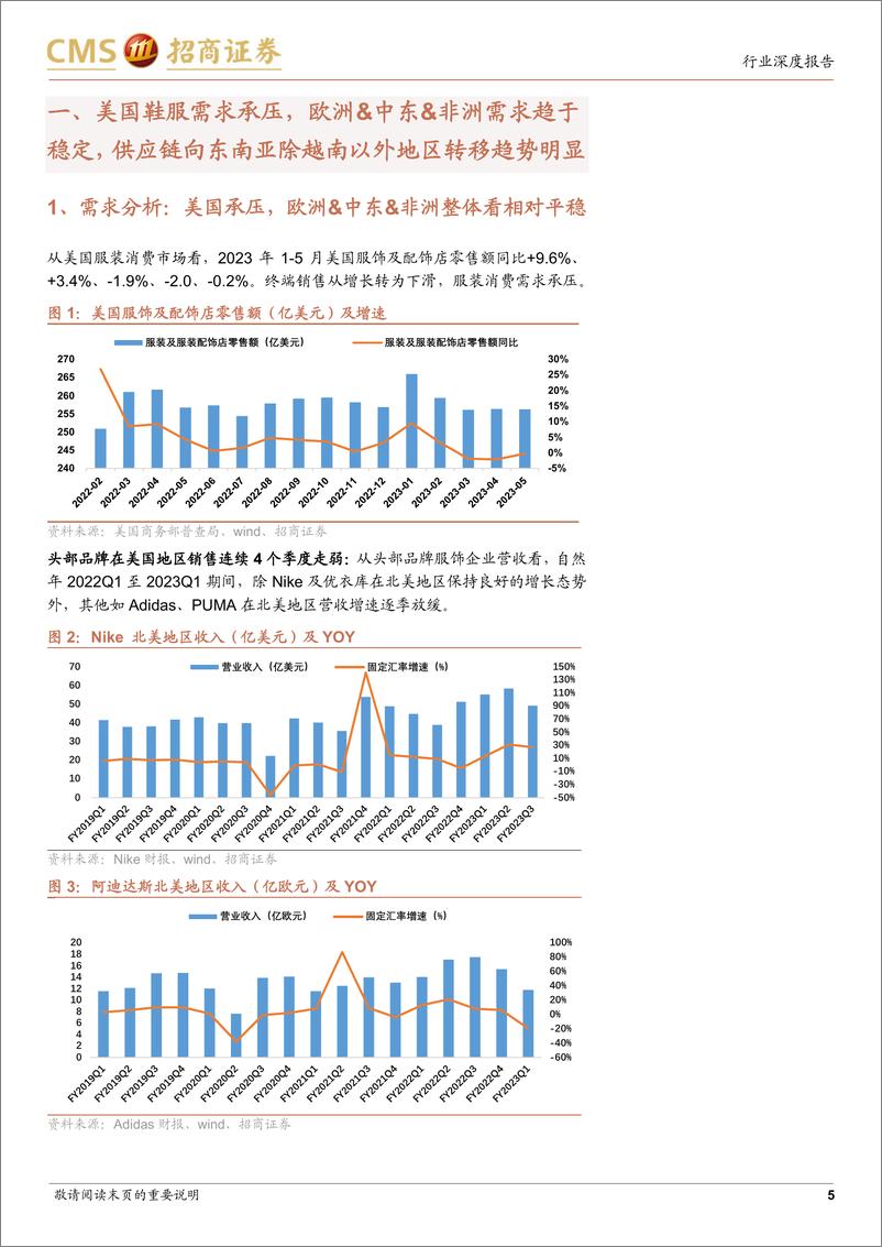 《轻工纺服行业运动鞋服供应链专题分析：集中度&效率提升，订单向东南亚低人力成本地区转移持续-20230623-招商证券-20页》 - 第6页预览图