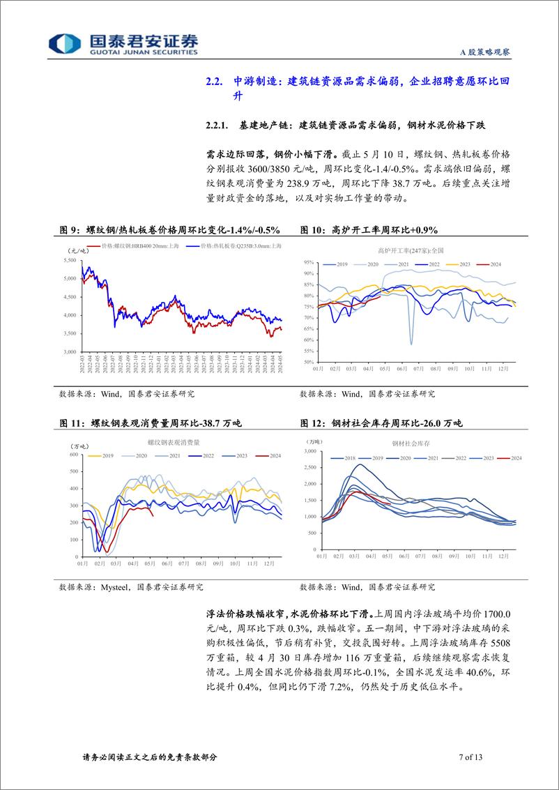 《行业景气度观察系列5月第2期：集运运价大幅上涨，建筑链需求仍待改善-240519-国泰君安-13页》 - 第7页预览图