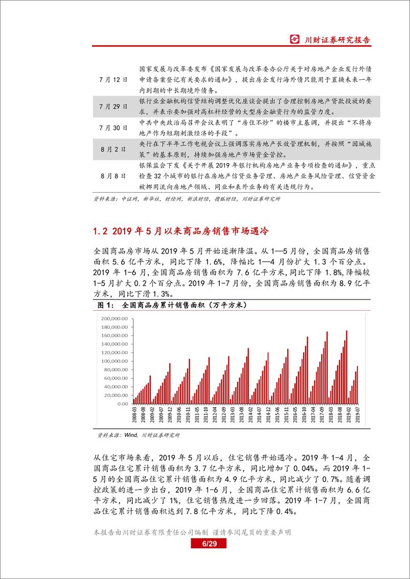 《房地产行业深度：再谈城市人口变迁与地产深度调控-20190822-川财证券-29页》 - 第7页预览图