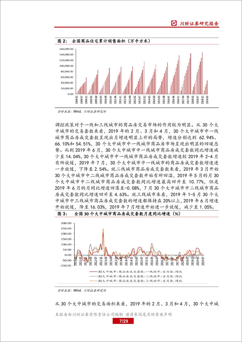 《房地产行业深度：再谈城市人口变迁与地产深度调控-20190822-川财证券-29页》 - 第8页预览图