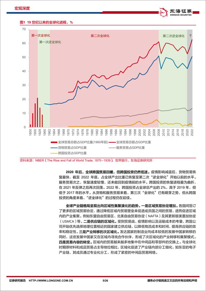 《东海证券-宏观视角看中国企业出海系列一：高质量发展阶段中国企业出海的新趋势》 - 第5页预览图