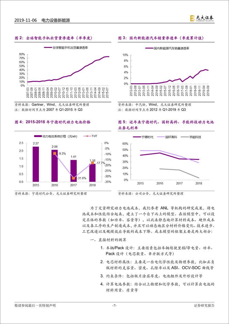 《电力设备新能源行业动力电池成本系列报告之一：如何优雅地拆解动力电池成本？-20191106-光大证券-35页》 - 第8页预览图