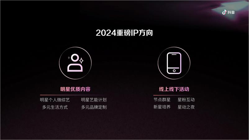 《抖音：2024多元内容生态激发营销价值》 - 第8页预览图