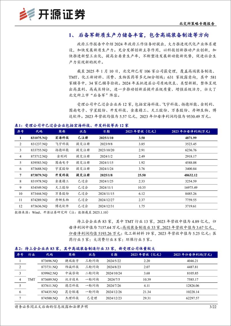 《北交所策略专题报告：北交所新质生产力后备军筛选系列十四，关注杰理科技、金钛股份等-250117-开源证券-22页》 - 第3页预览图