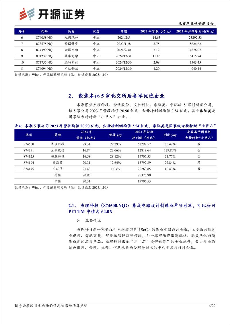 《北交所策略专题报告：北交所新质生产力后备军筛选系列十四，关注杰理科技、金钛股份等-250117-开源证券-22页》 - 第6页预览图