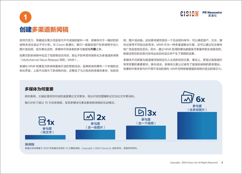 《5种扩大英文新闻稿影响力的创新策略》 - 第4页预览图