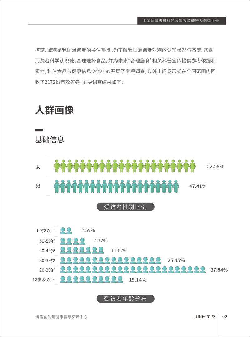 《中国消费者糖认知状况及控糖行为调查报告-1》 - 第3页预览图