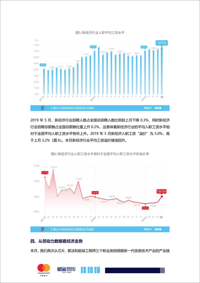 《财新&BBD-2019年5月中国新经济指数-2019.6-12页》 - 第5页预览图