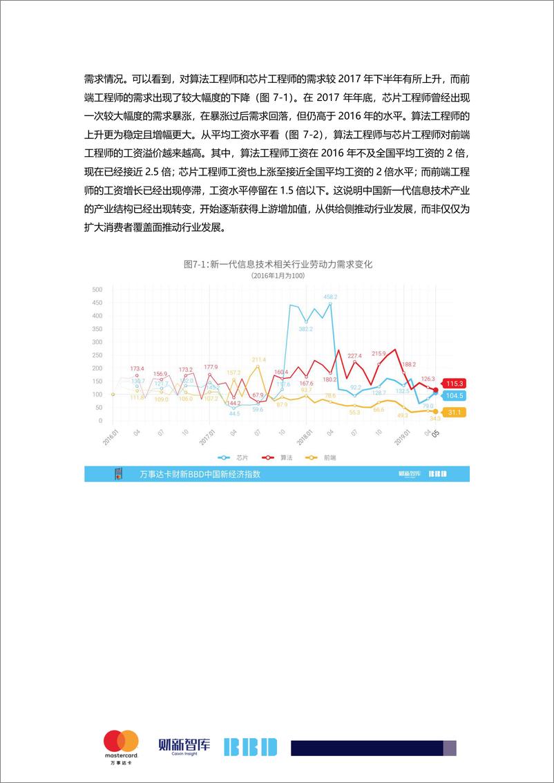 《财新&BBD-2019年5月中国新经济指数-2019.6-12页》 - 第6页预览图