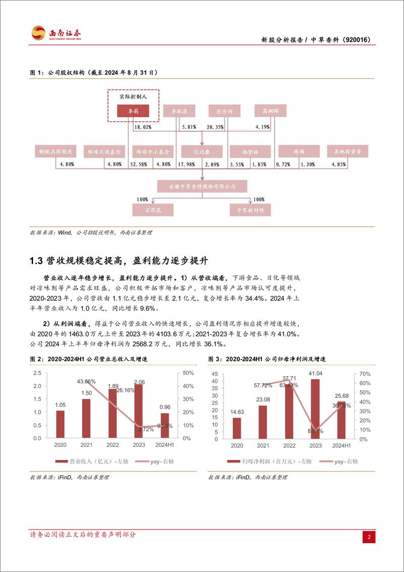 《中草香料(920016)WS系列凉味剂主要供应商，募投项目再助产能突破-240911-西南证券-18页》 - 第5页预览图