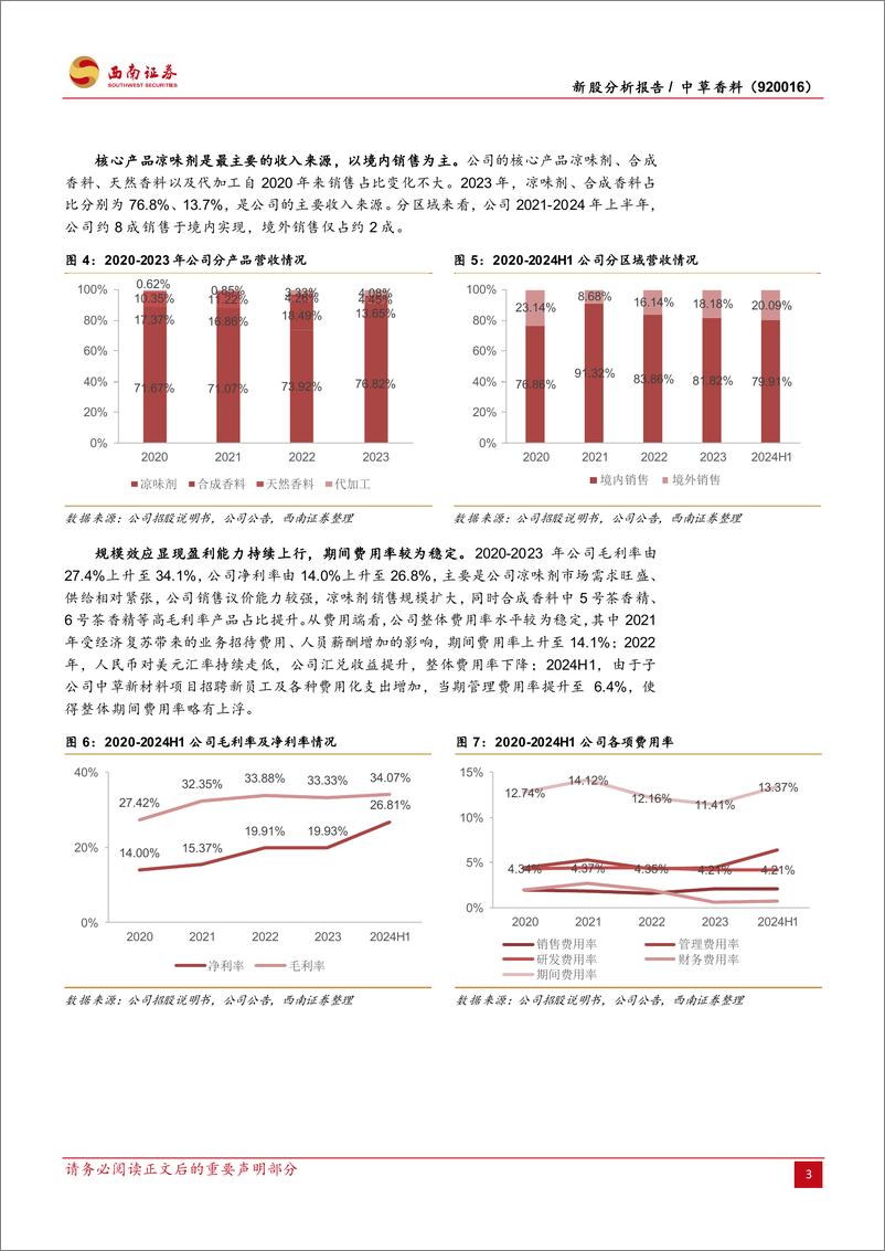 《中草香料(920016)WS系列凉味剂主要供应商，募投项目再助产能突破-240911-西南证券-18页》 - 第6页预览图