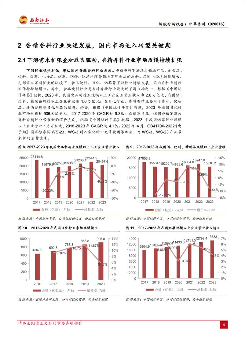 《中草香料(920016)WS系列凉味剂主要供应商，募投项目再助产能突破-240911-西南证券-18页》 - 第7页预览图