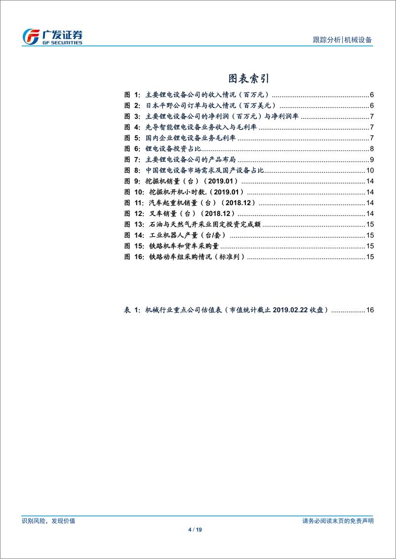 《机械设备行业：中日韩三国企业对比，看好国产锂电设备国际竞争力-20190224-广发证券-19页》 - 第5页预览图