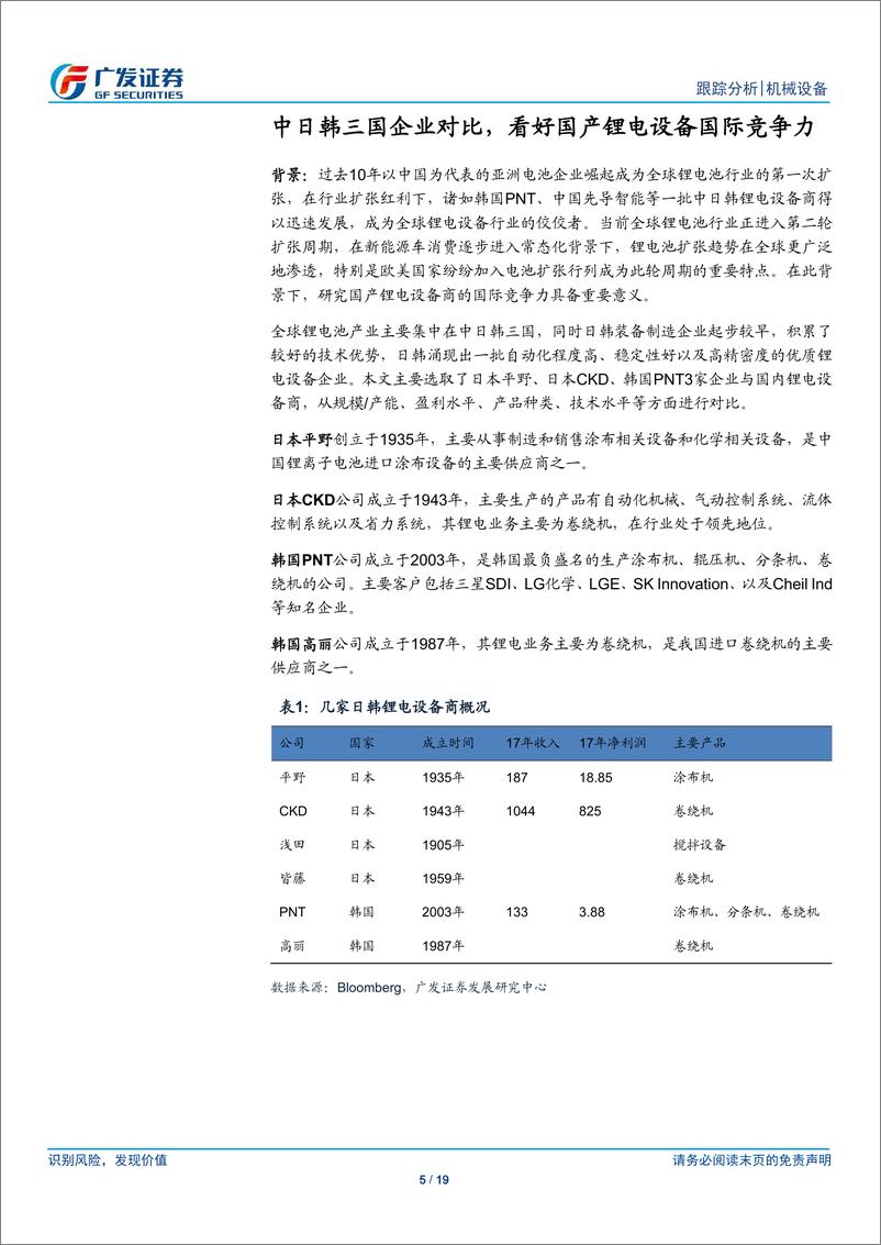 《机械设备行业：中日韩三国企业对比，看好国产锂电设备国际竞争力-20190224-广发证券-19页》 - 第6页预览图
