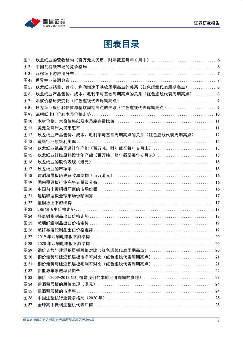 《制造行业中外成长股图月度案例研究：制造业龙头的周期性投资机会-20230314-国信证券-34页》 - 第4页预览图