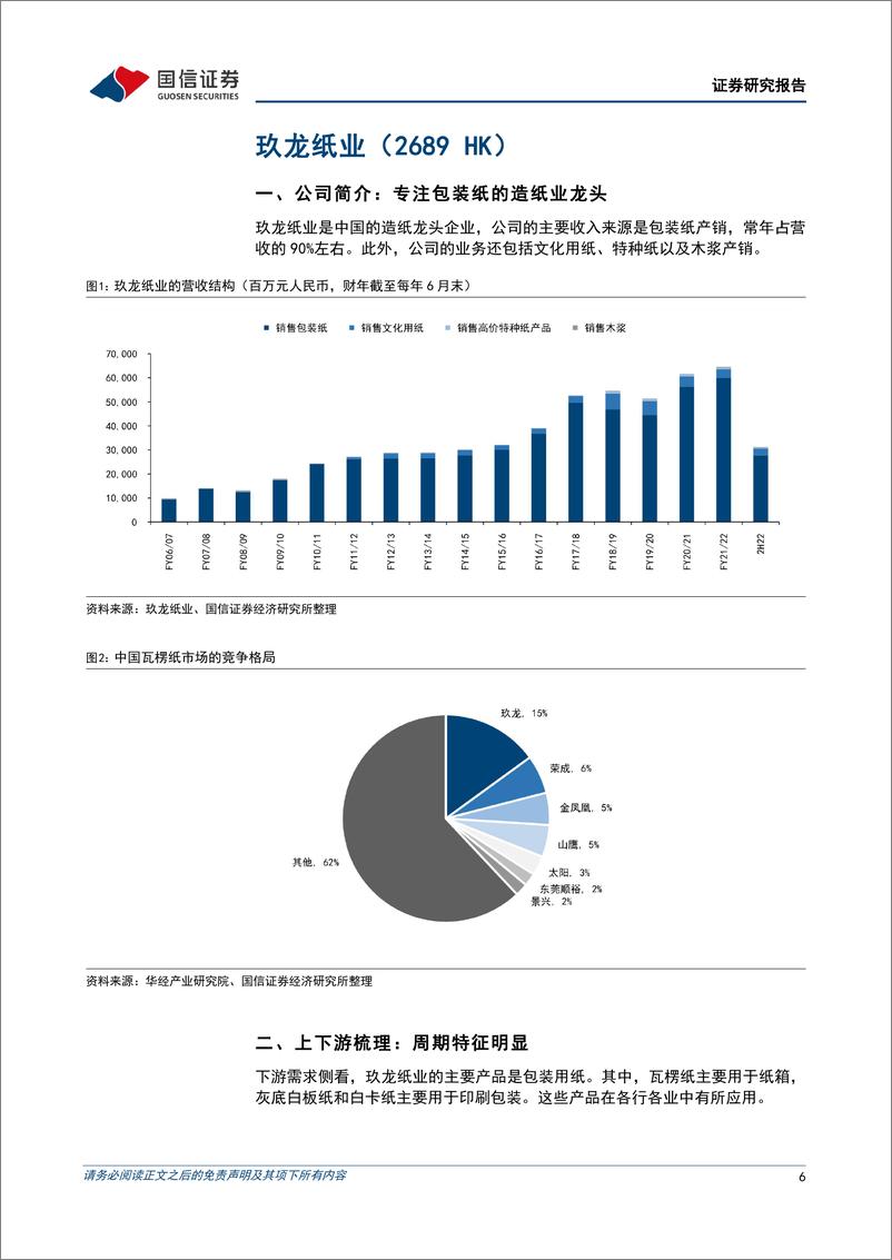 《制造行业中外成长股图月度案例研究：制造业龙头的周期性投资机会-20230314-国信证券-34页》 - 第7页预览图