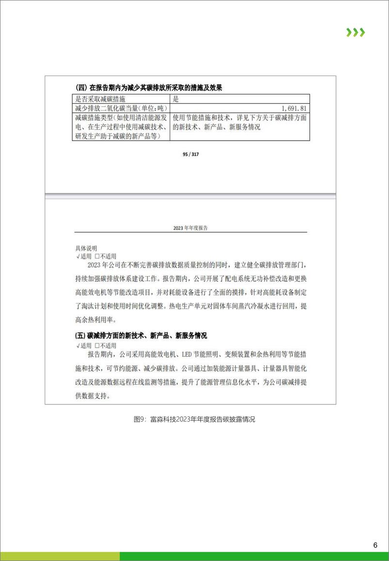 《绿色江南_2024年长三角化工行业AH股上市公司碳排放信息披露观察报告》 - 第8页预览图