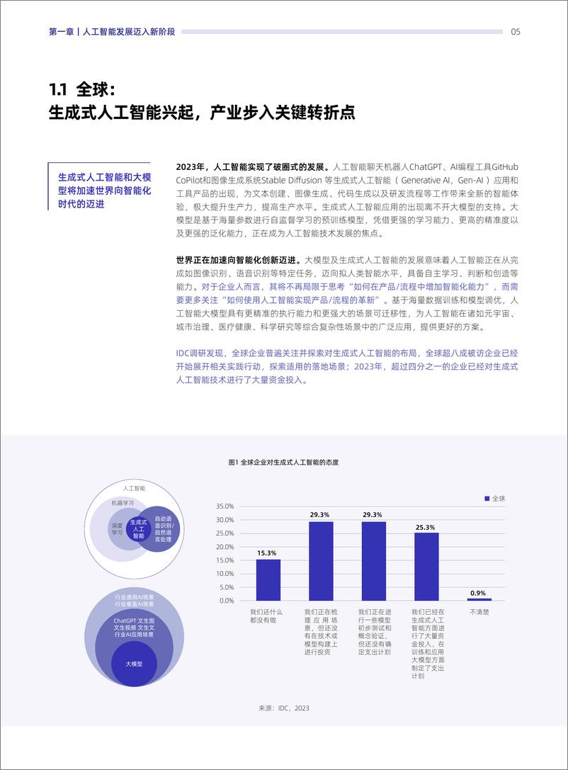 《2023-2024年中国人工智能计算力发展评估报告》 - 第6页预览图