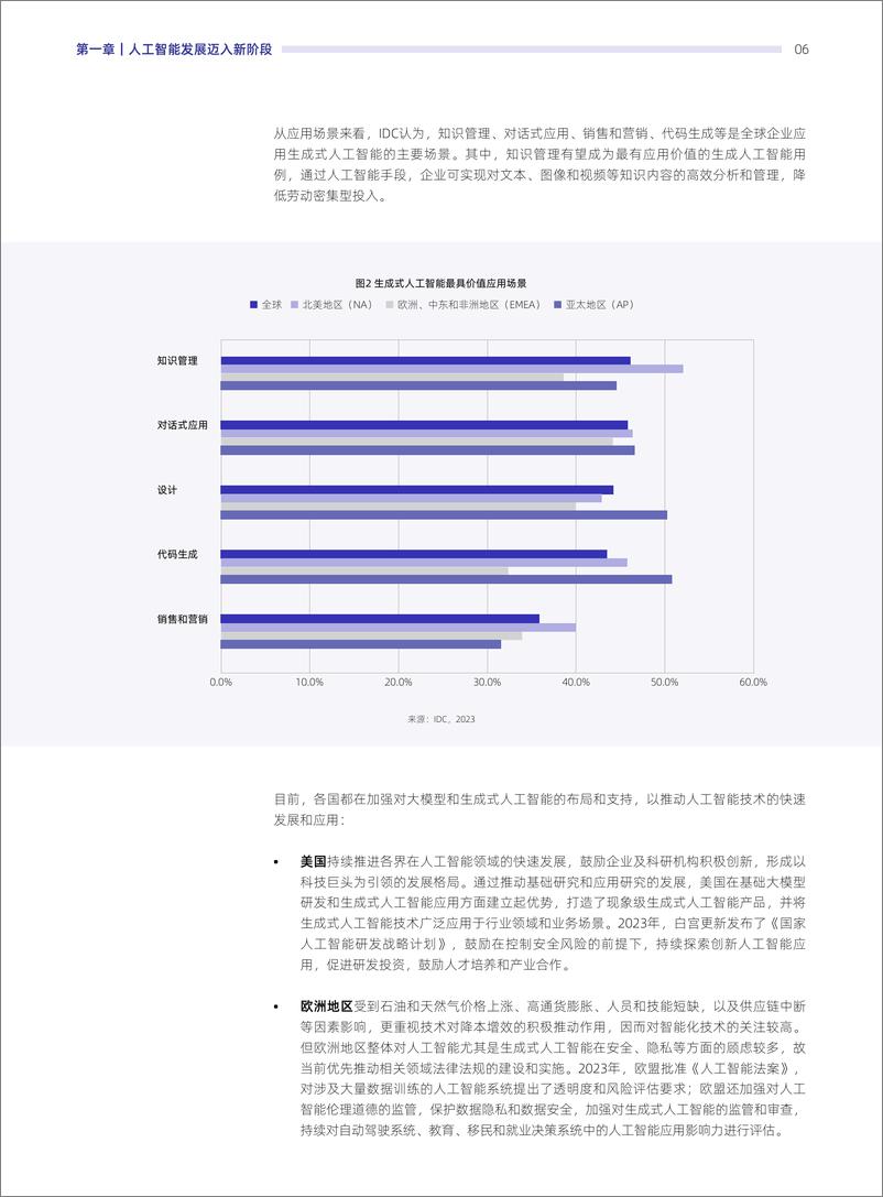 《2023-2024年中国人工智能计算力发展评估报告》 - 第7页预览图