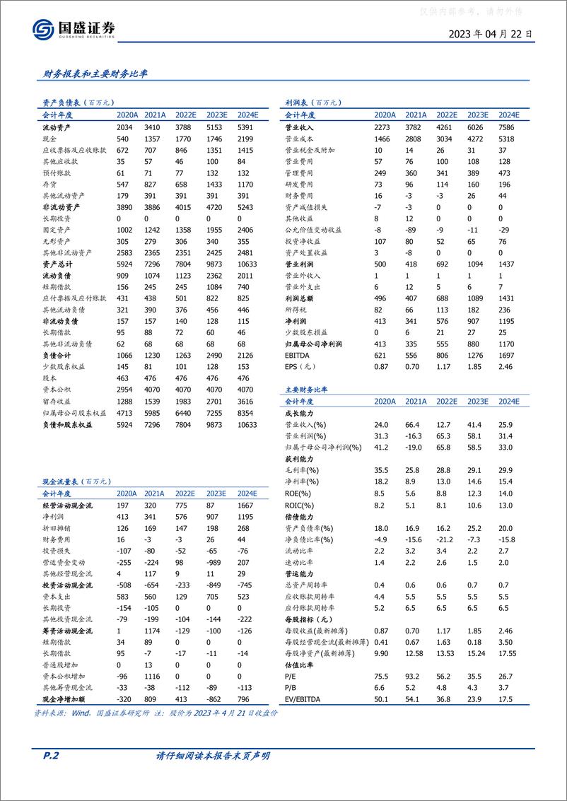 《国盛证券-雅克科技(002409)前驱体核心供应商，新材料布局驱动多维增长-230422》 - 第2页预览图