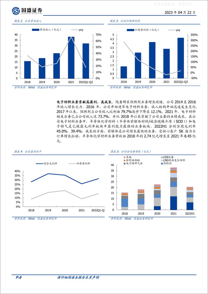 《国盛证券-雅克科技(002409)前驱体核心供应商，新材料布局驱动多维增长-230422》 - 第6页预览图