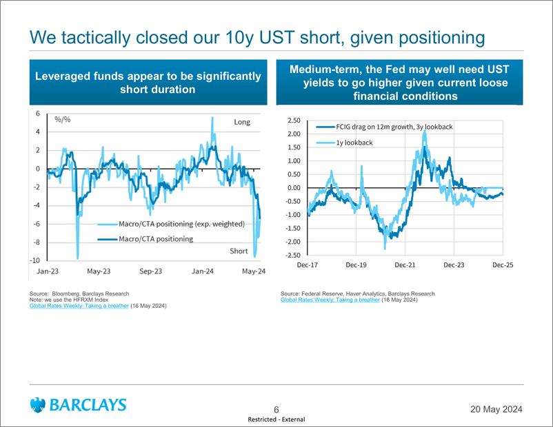 《Barclays_Global_Macro_Thoughts_Making_new_highs》 - 第6页预览图