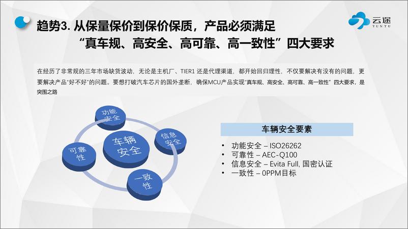 《云途：车规MCU国产化替代及技术走向》 - 第5页预览图