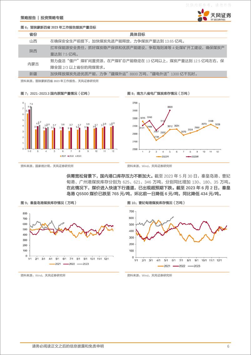 《天风证券-策略&公用环保：电力，基本面被忽视的优质中特估资产-230604》 - 第6页预览图