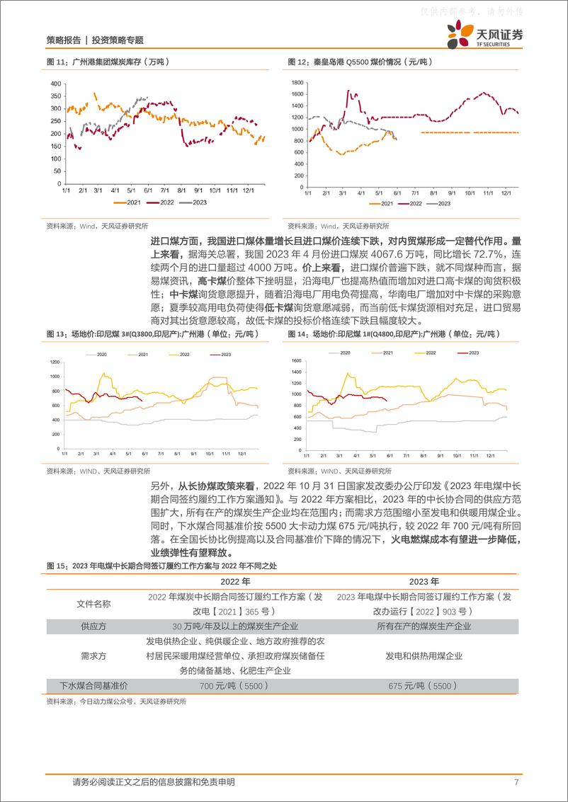 《天风证券-策略&公用环保：电力，基本面被忽视的优质中特估资产-230604》 - 第7页预览图