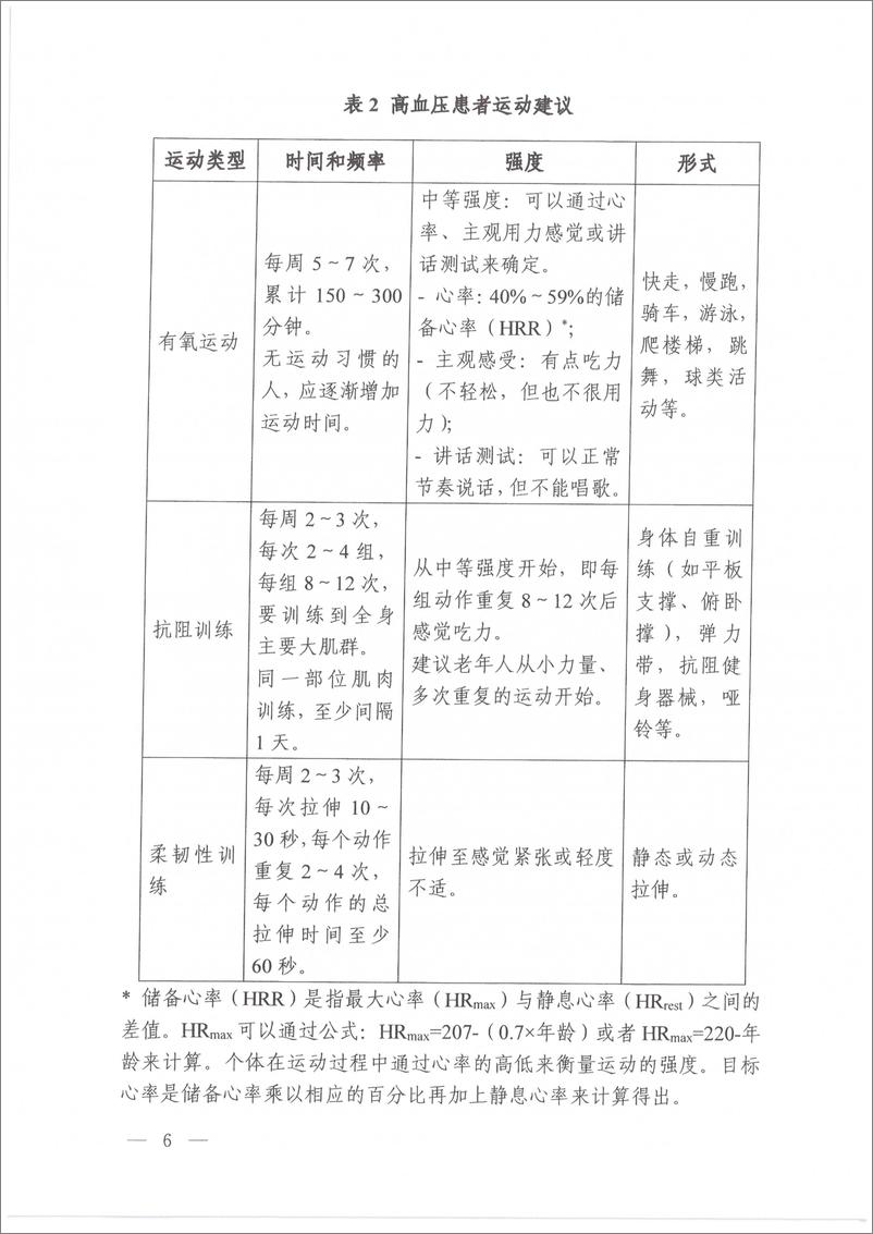 《高血压营养和运动指导原则（2024年版）》 - 第4页预览图