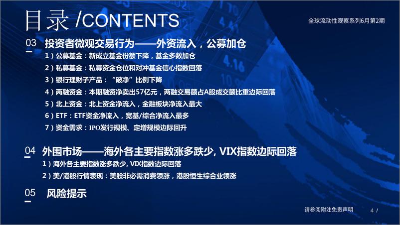 《全球流动性观察系列6月第2期：市场主体分歧仍较高-20230614-国泰君安-58页》 - 第5页预览图