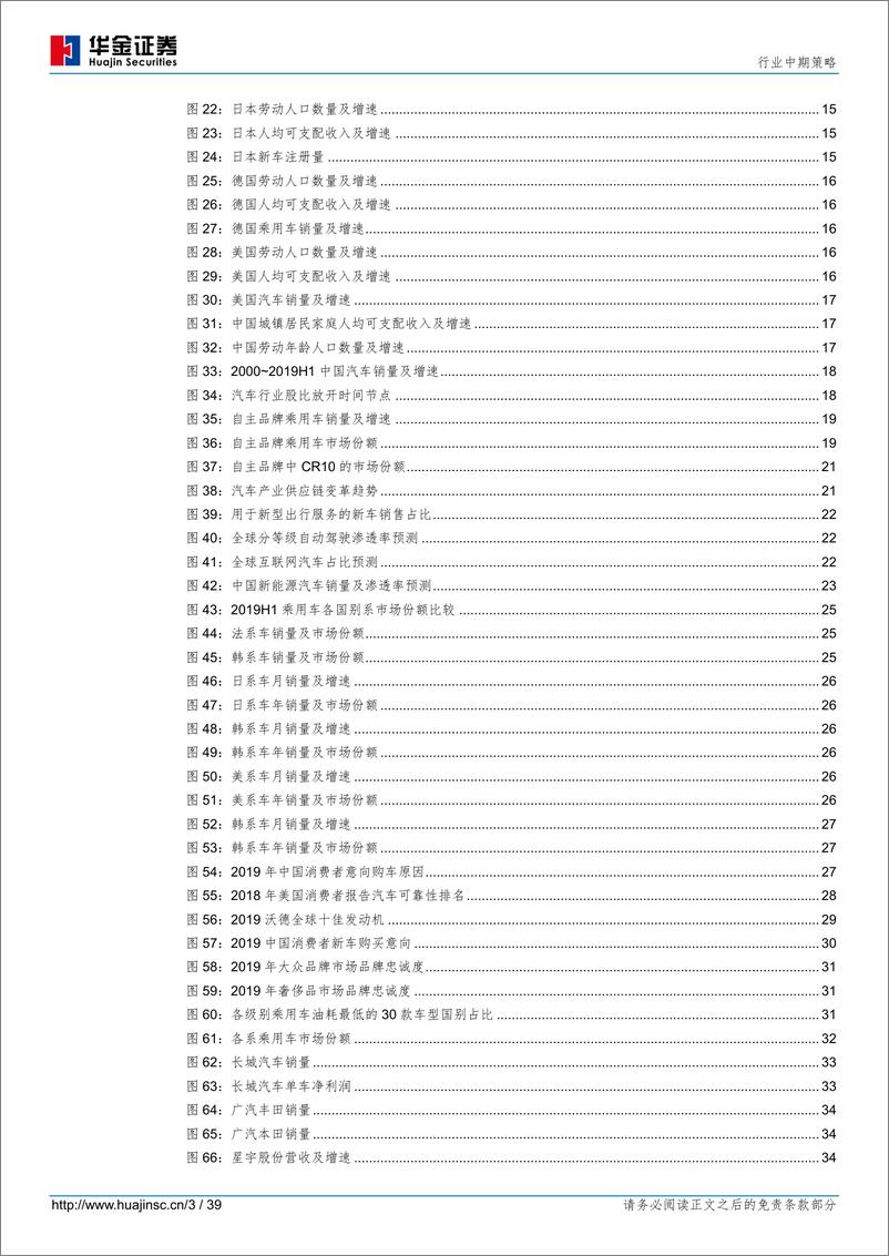 《汽车行业中期策略：吹尽狂沙始到金-20190808-华金证券-39页》 - 第4页预览图