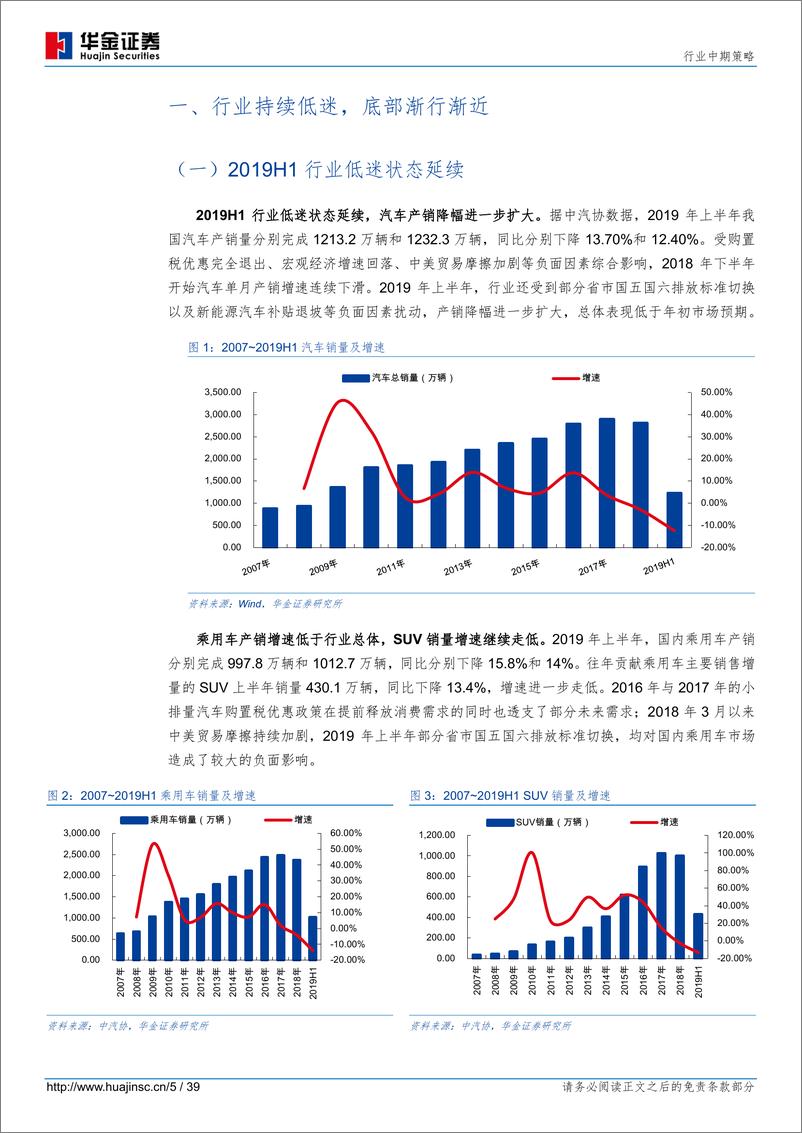 《汽车行业中期策略：吹尽狂沙始到金-20190808-华金证券-39页》 - 第6页预览图