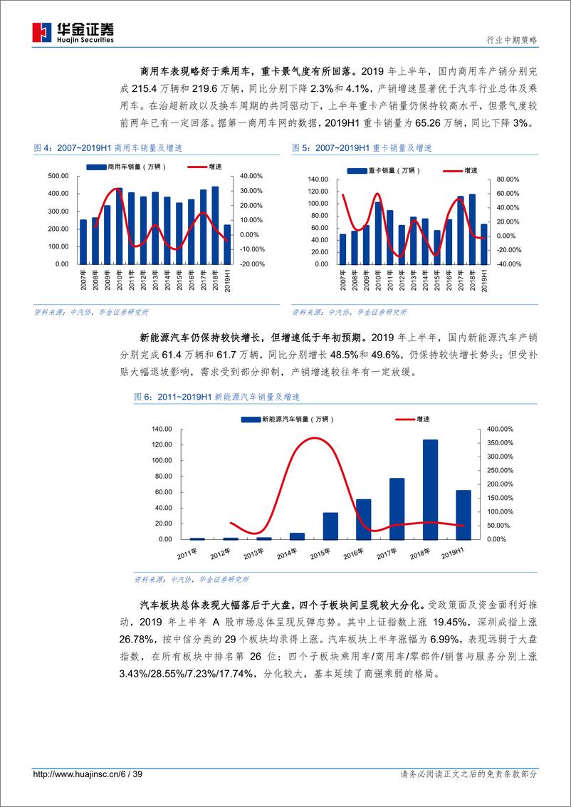 《汽车行业中期策略：吹尽狂沙始到金-20190808-华金证券-39页》 - 第7页预览图