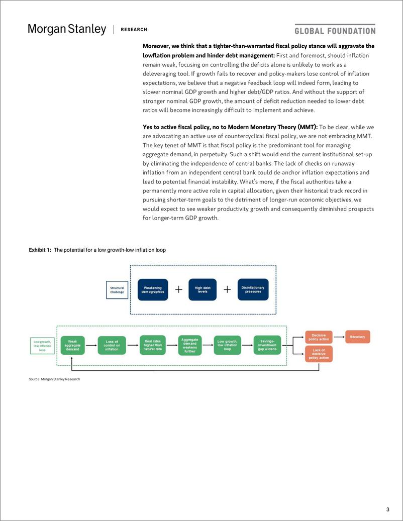 《摩根士丹利-全球-宏观策略-全球经济：积极财政政策的理由-2019.4.29-28页》 - 第4页预览图