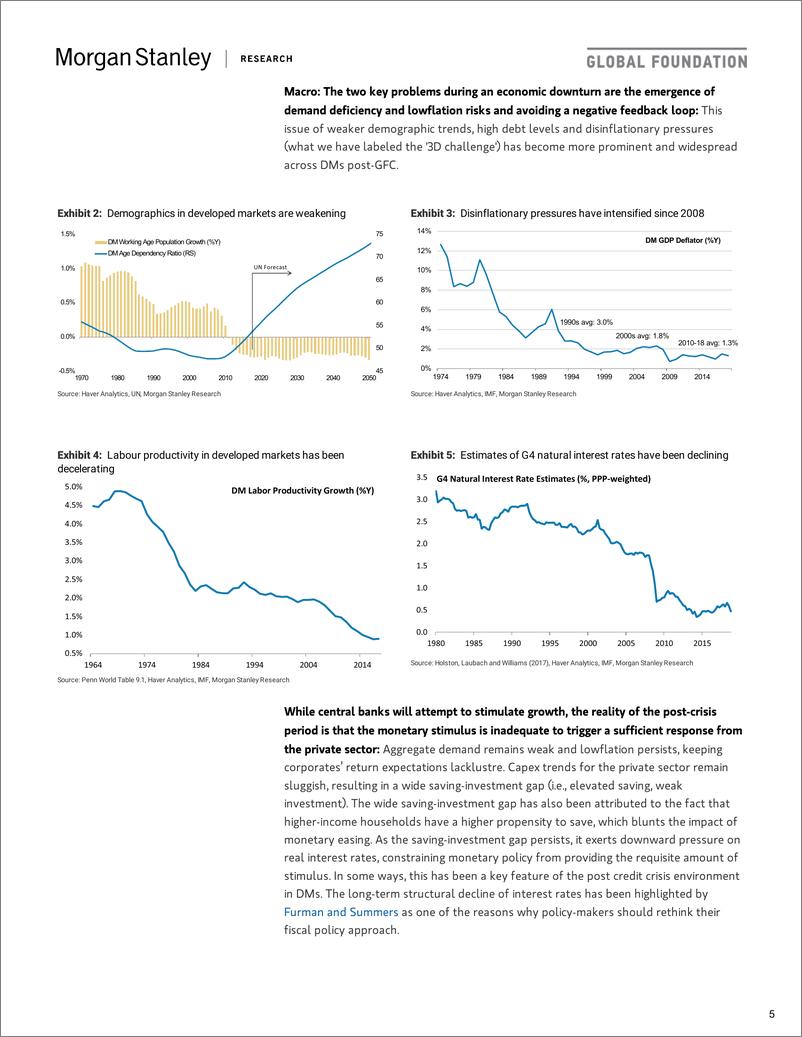 《摩根士丹利-全球-宏观策略-全球经济：积极财政政策的理由-2019.4.29-28页》 - 第6页预览图