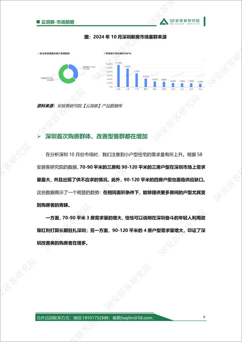 《深圳成交量飙升背后的市场趋势20241106-7页》 - 第6页预览图