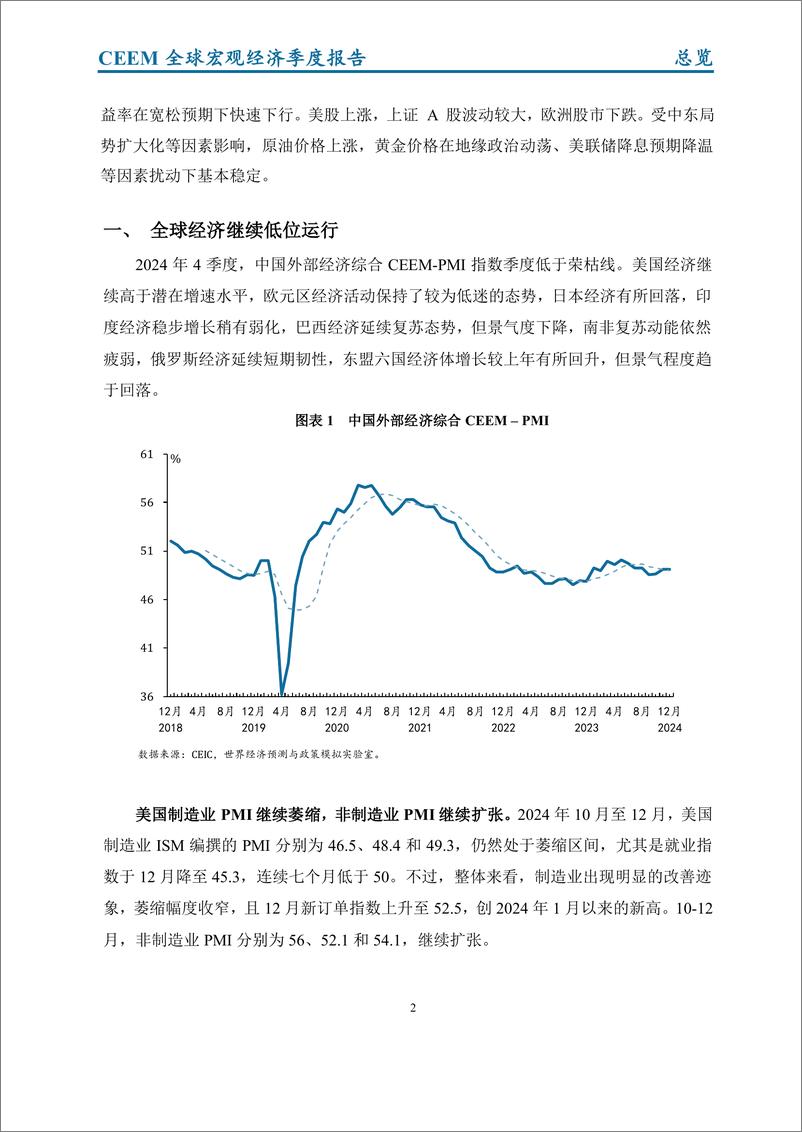 《中国社科院CEEM_2024年冬季季全球宏观经济季度报告-总览》 - 第4页预览图