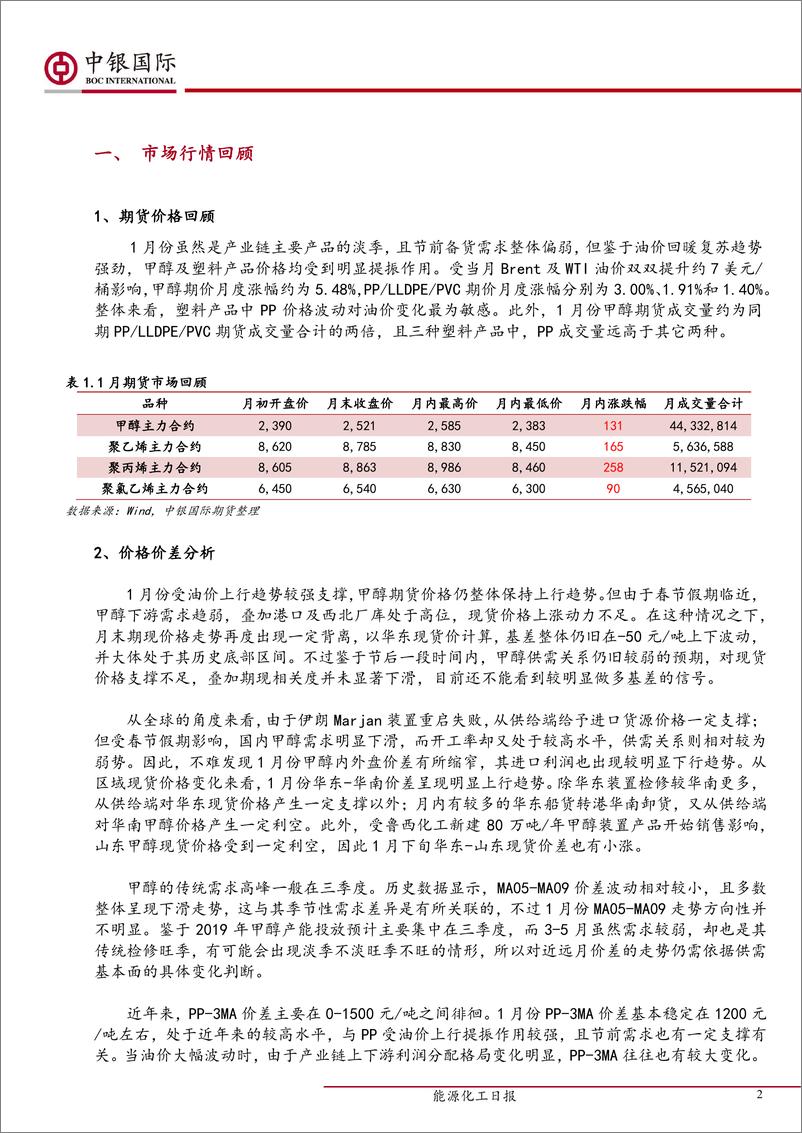 《塑料化工月报：油价企稳之下，节后需提防价格回调风险-20190211-中银国际期货-16页》 - 第3页预览图