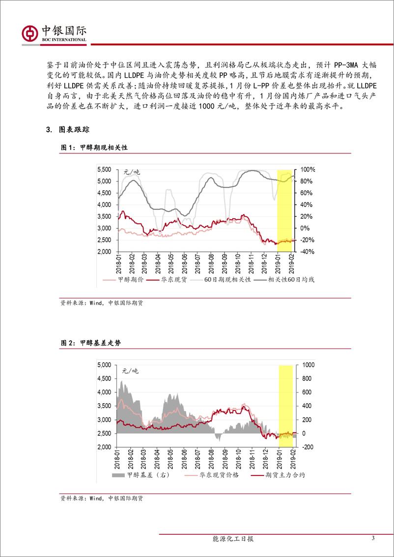 《塑料化工月报：油价企稳之下，节后需提防价格回调风险-20190211-中银国际期货-16页》 - 第4页预览图