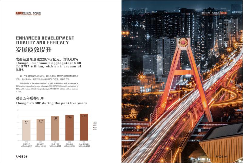 《成都市投资促进局：2024成都投资指南》 - 第6页预览图