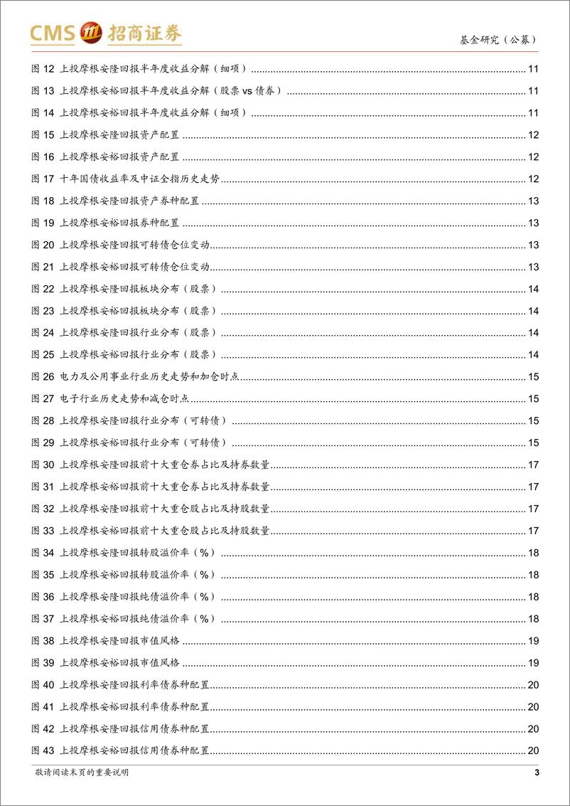 《对话上投摩根基金绝对收益团队：精细化团队通力合作，多资产多策略优化产品体验-20221118-招商证券-22页》 - 第4页预览图