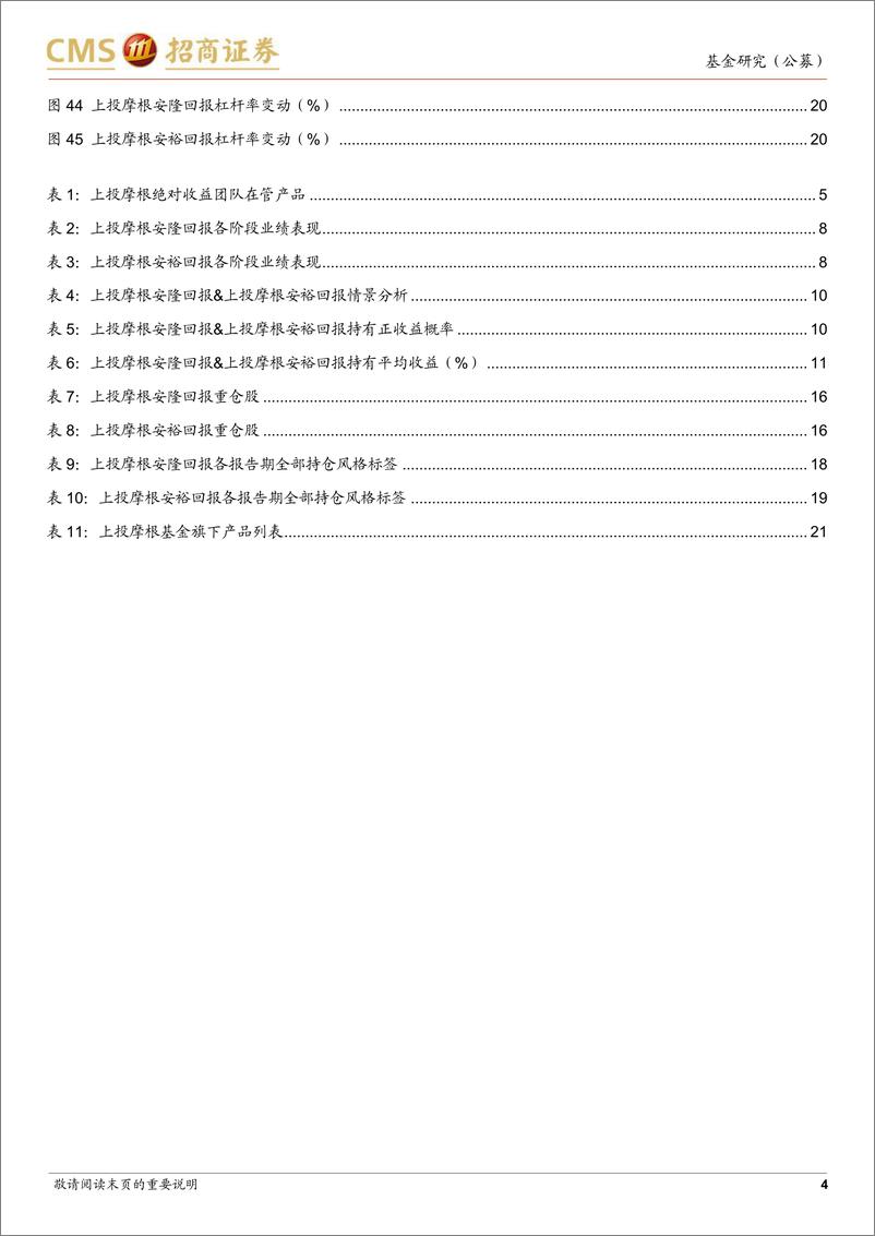 《对话上投摩根基金绝对收益团队：精细化团队通力合作，多资产多策略优化产品体验-20221118-招商证券-22页》 - 第5页预览图