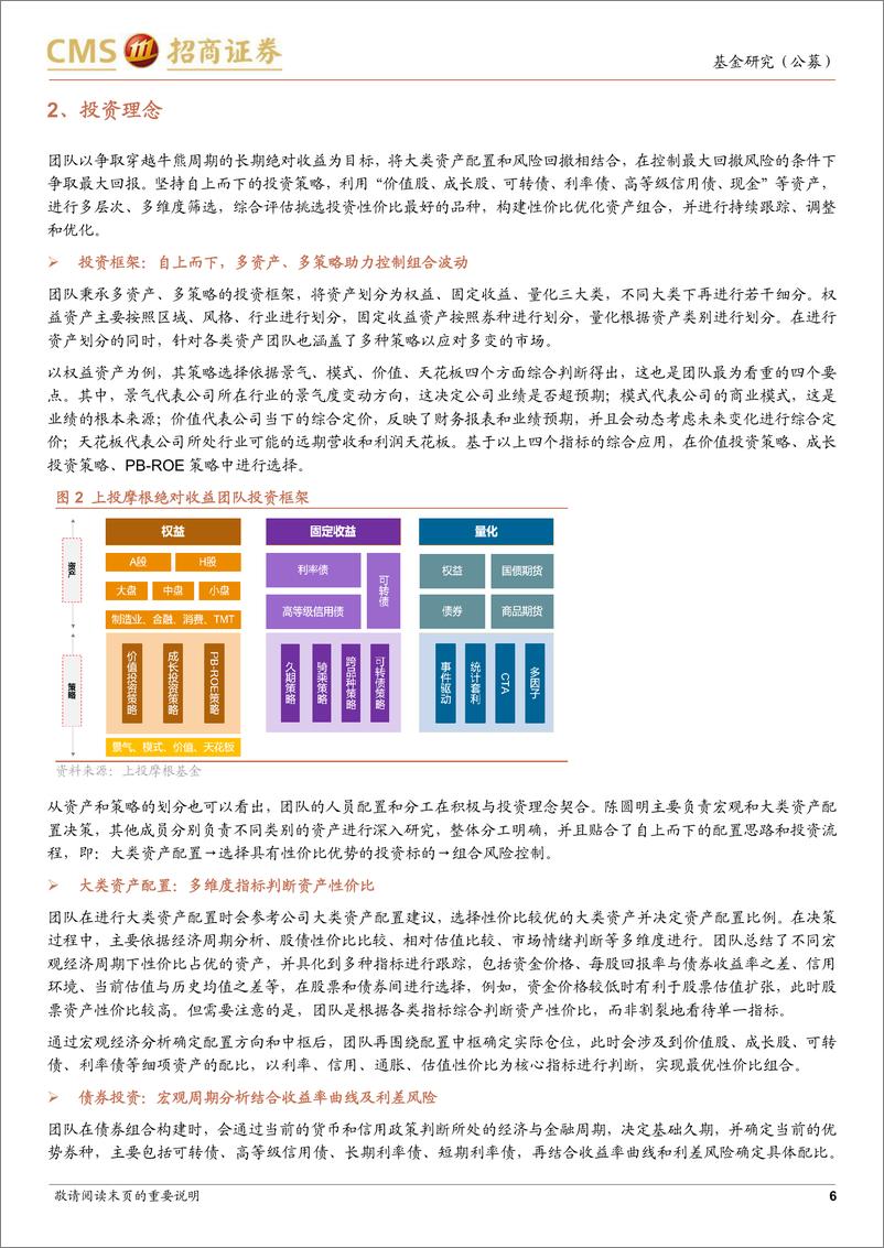 《对话上投摩根基金绝对收益团队：精细化团队通力合作，多资产多策略优化产品体验-20221118-招商证券-22页》 - 第7页预览图